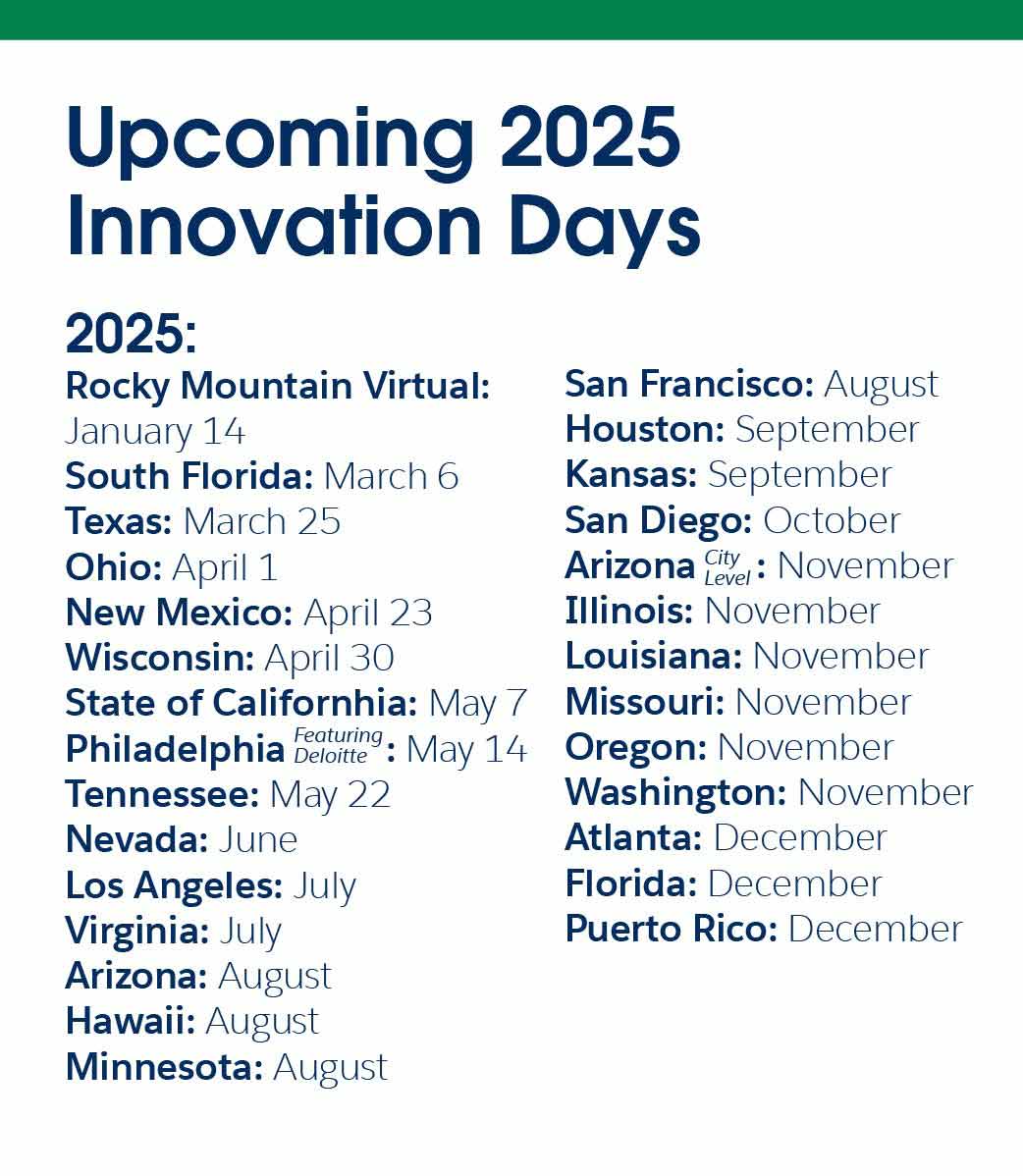 Upcoming Salesforce Innovations Days